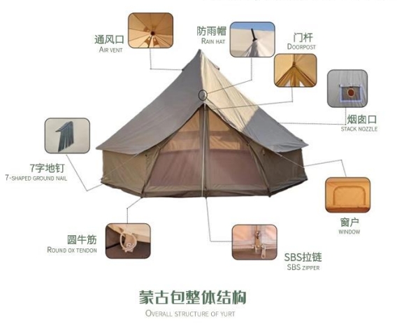 Promo Panas Tenda Yurt Mewah u - Camping Zelt Outdoor ulasan dan harga