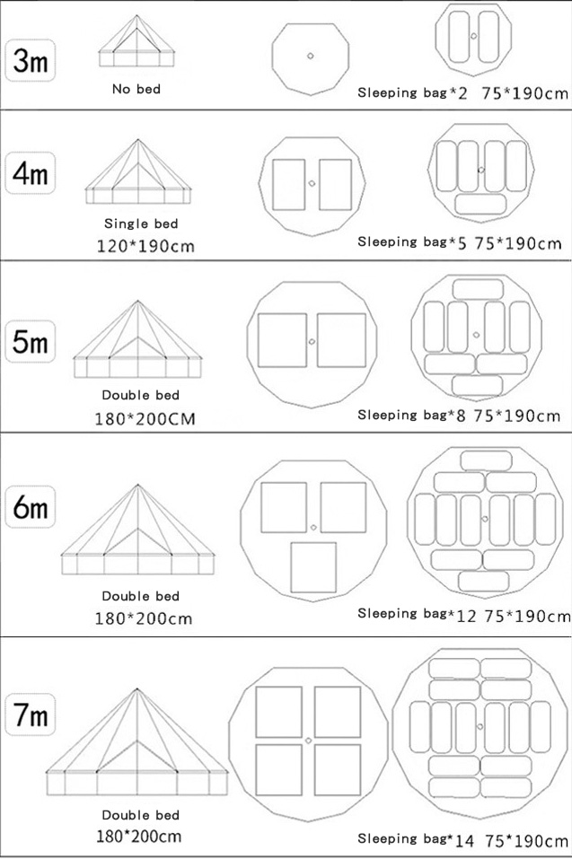 Promo Panas Tenda Yurt Mewah u - Camping Zelt Outdoor ulasan dan harga